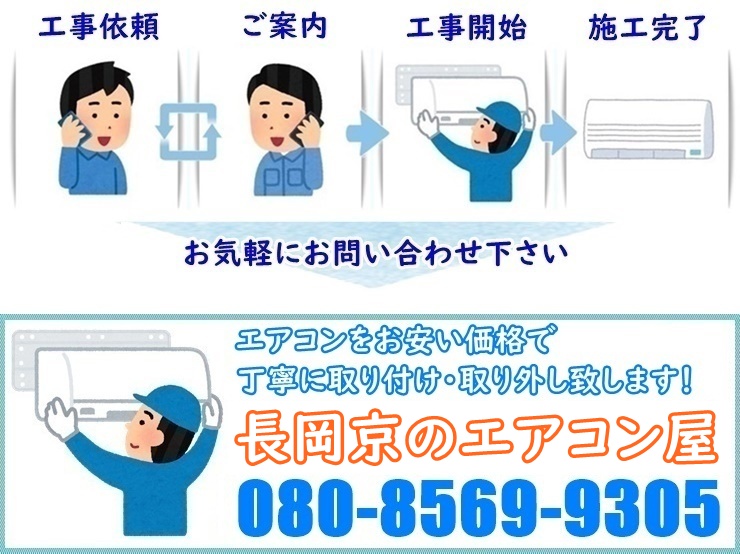 長岡京市でエアコン工事